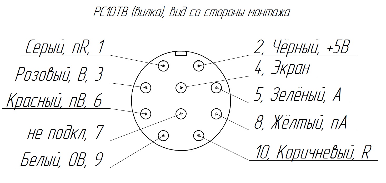 lir-7m.jpg